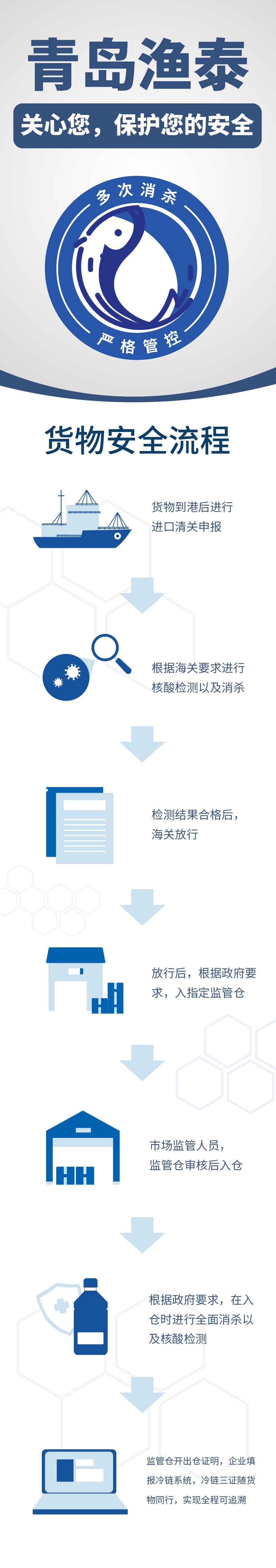 流程圖.jpg